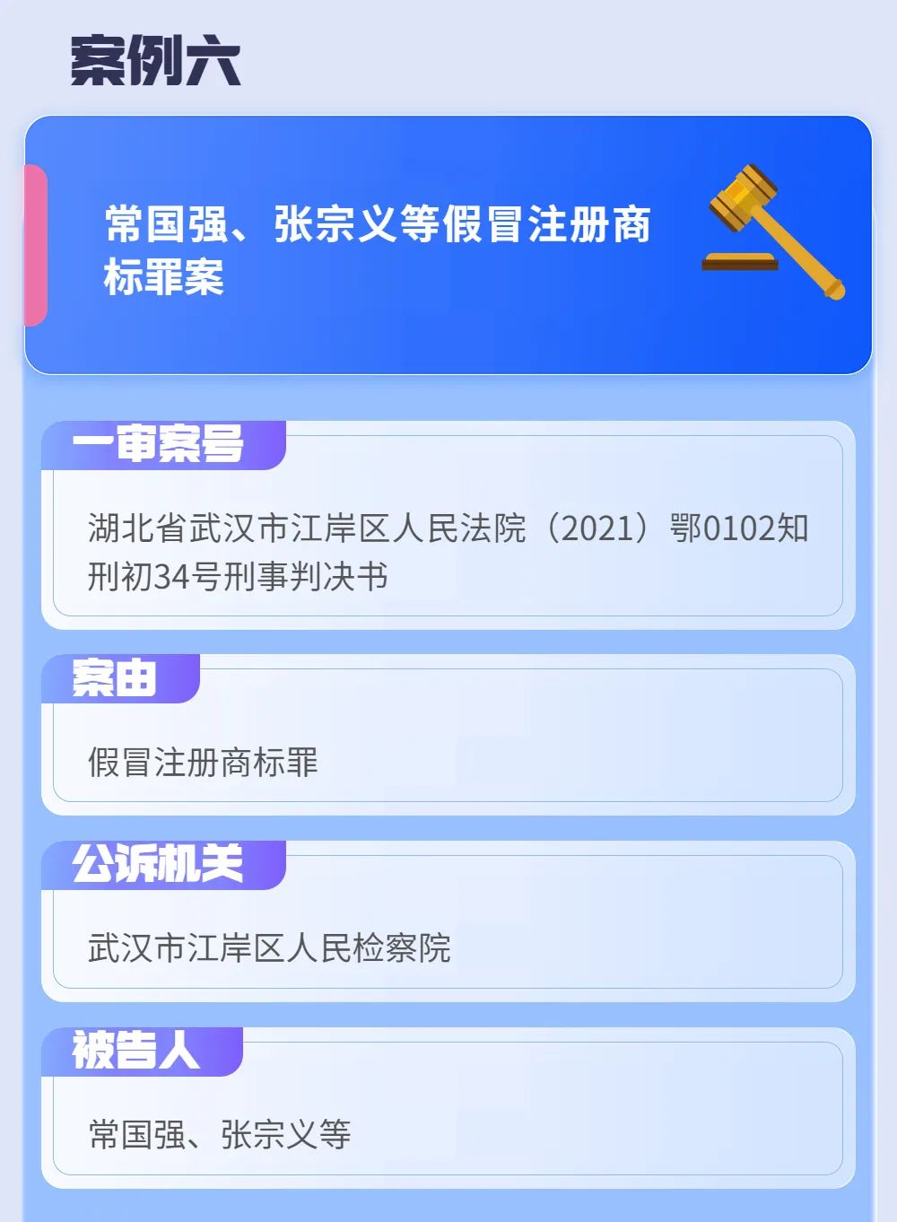 首次發(fā)布！2022年度湖北法院知識產權司法保護十大典型案例
