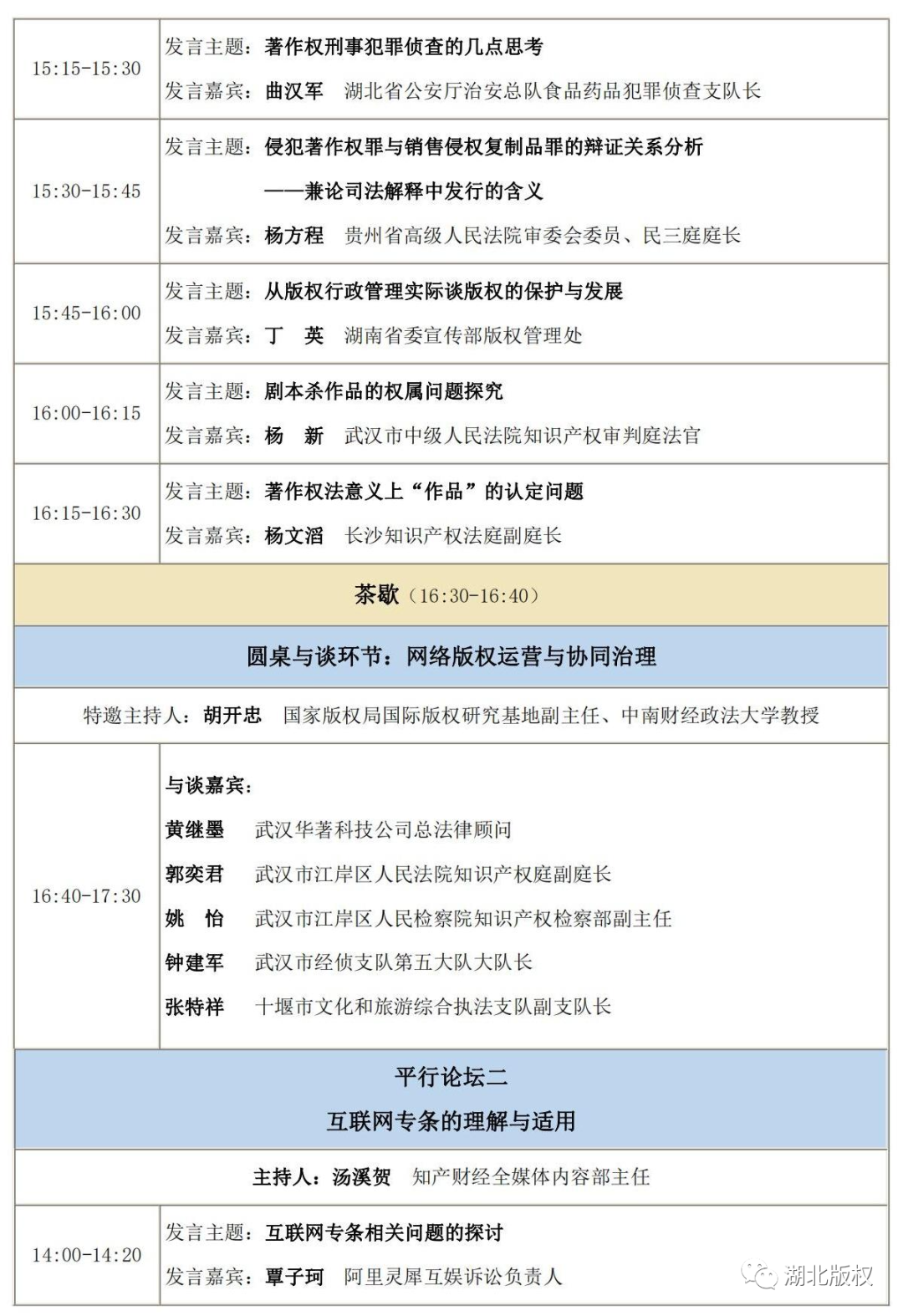 【會議報名】第二屆版權(quán)產(chǎn)業(yè)創(chuàng)新及知產(chǎn)保護東湖論壇（6月16日武漢）
