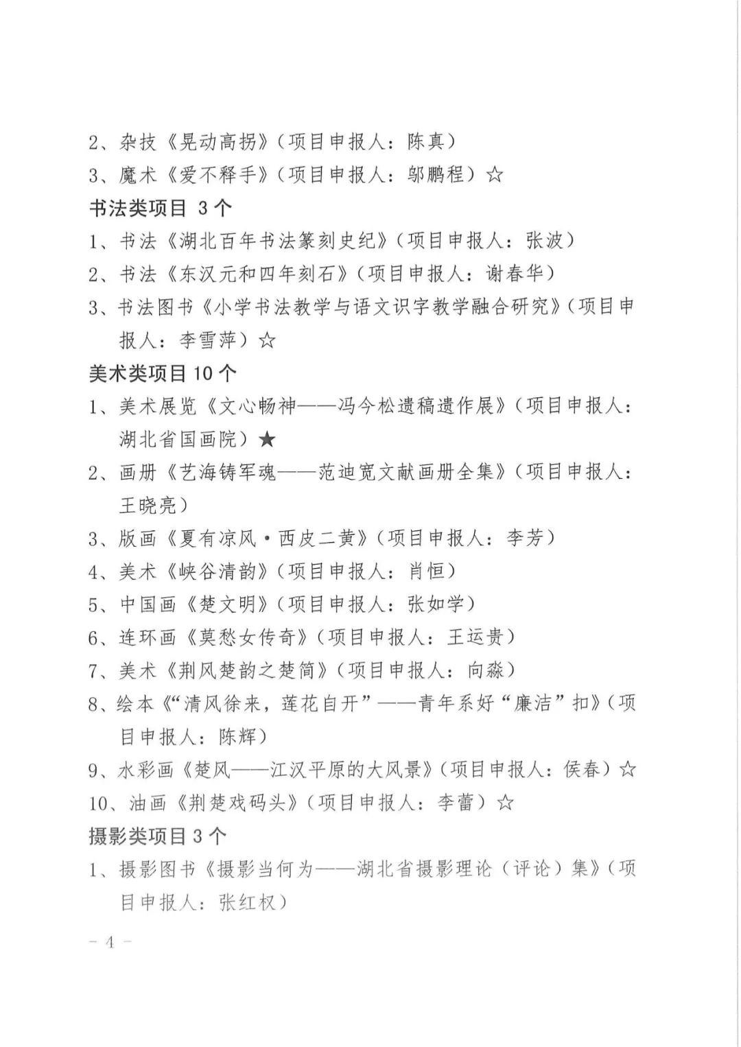 2023湖北簽約制文藝創(chuàng)作扶持項目終評公示