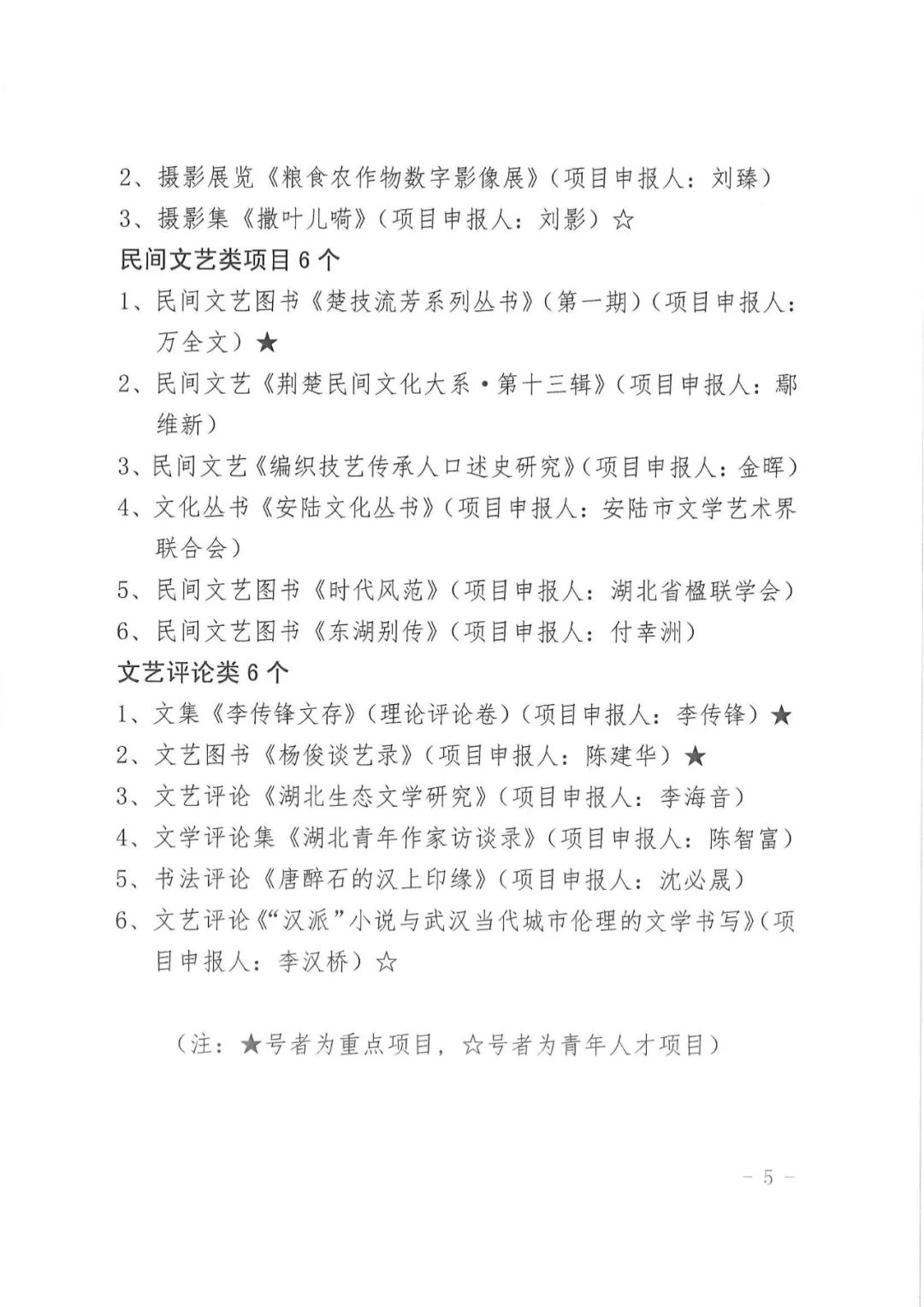 2023湖北簽約制文藝創(chuàng)作扶持項目終評公示