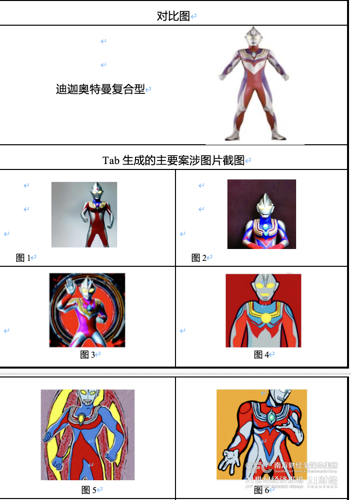 AI畫出奧特曼：中國法院作出全球首例生成式AI服務(wù)侵犯著作權(quán)的生效判決