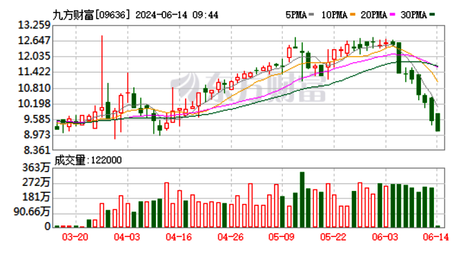 股市投教圖文有版權(quán) 知識(shí)販子被判侵權(quán)賠償