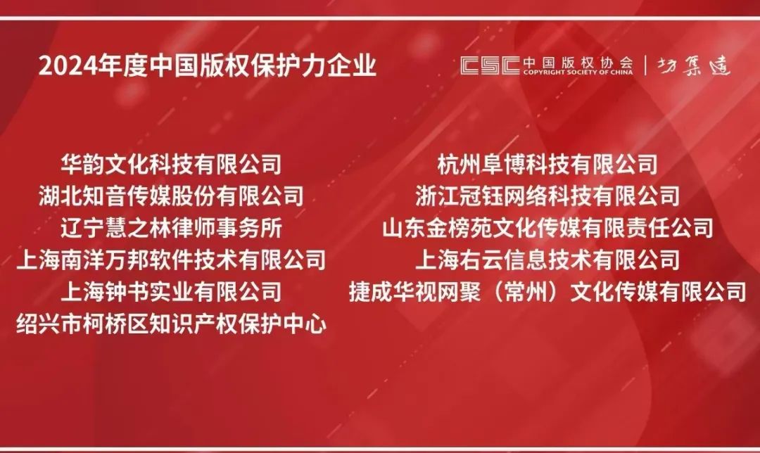 知音傳媒公司榮獲2024中國版權保護力企業(yè)稱號
