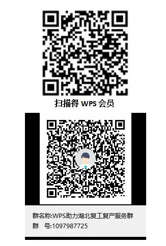 省版權(quán)局WPS戰(zhàn)疫杯優(yōu)秀版權(quán)作品征集啟事