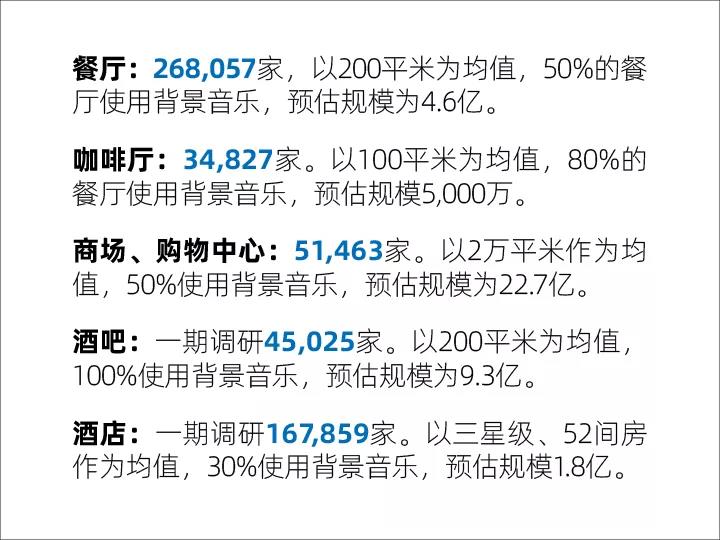 周亞平：著作權(quán)集體管理的現(xiàn)狀與未來