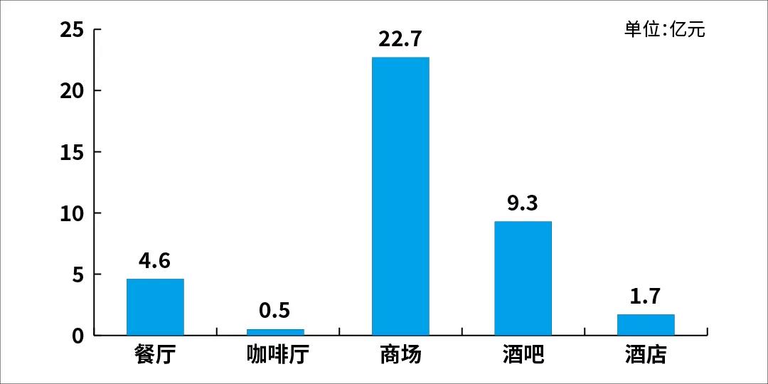 周亞平：著作權(quán)集體管理的現(xiàn)狀與未來