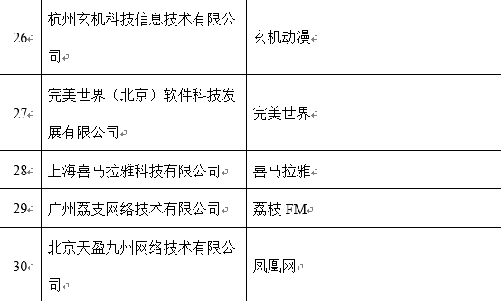 2021數(shù)字版權(quán)保護(hù)與發(fā)展論壇在京舉辦