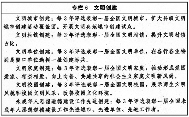中辦、國辦印發(fā)《“十四五”文化發(fā)展規(guī)劃》