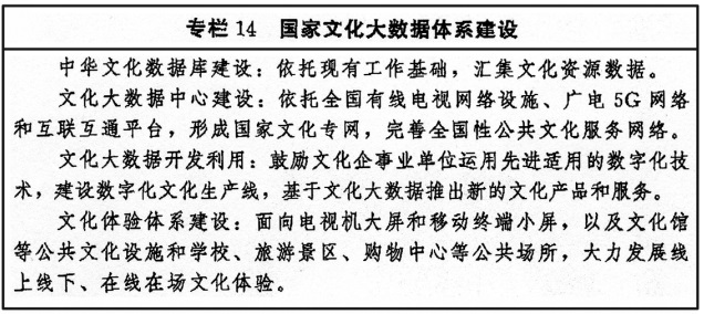 中辦、國辦印發(fā)《“十四五”文化發(fā)展規(guī)劃》